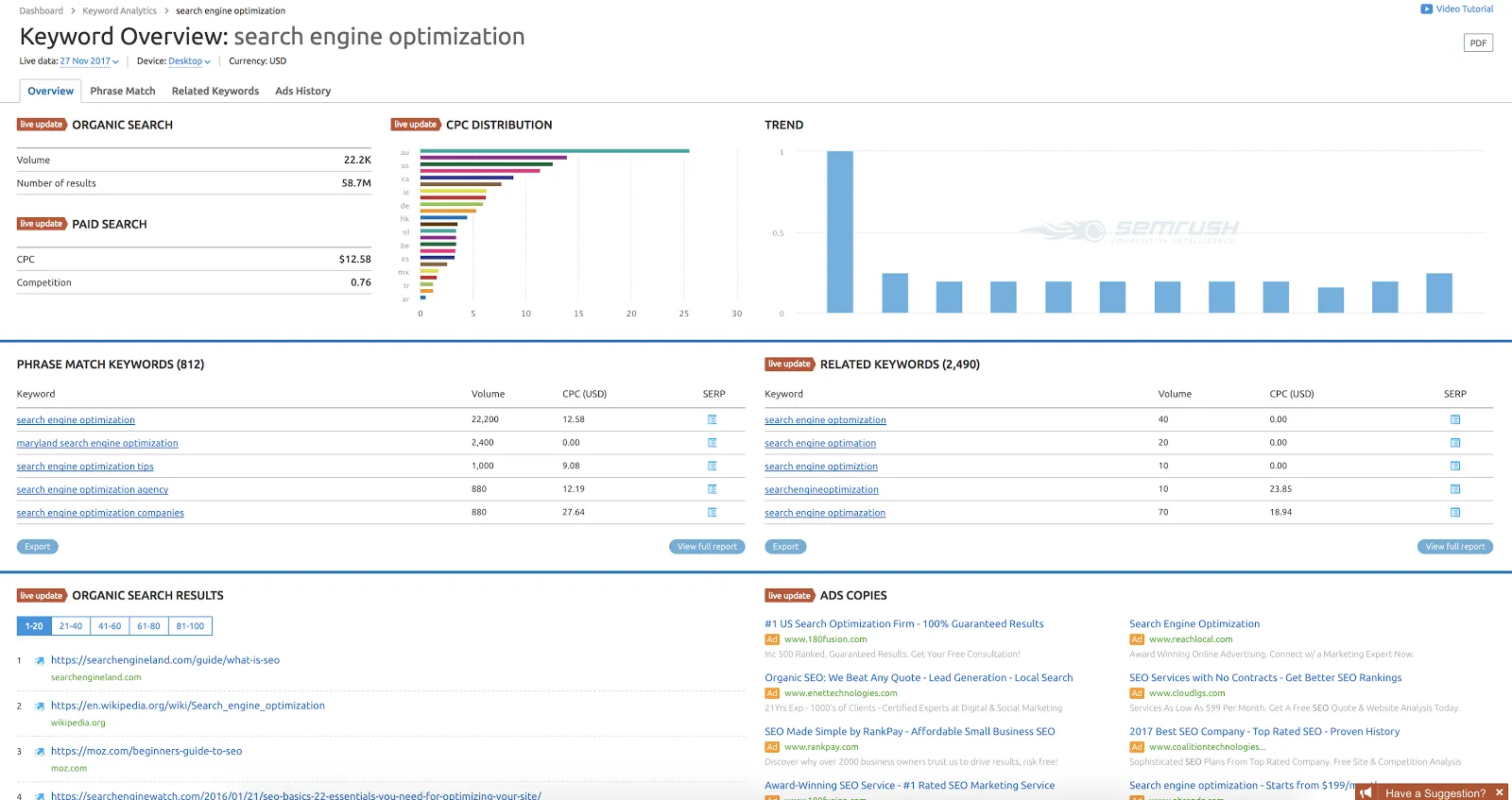 seo_pillar_SEMrush_keyword_tool