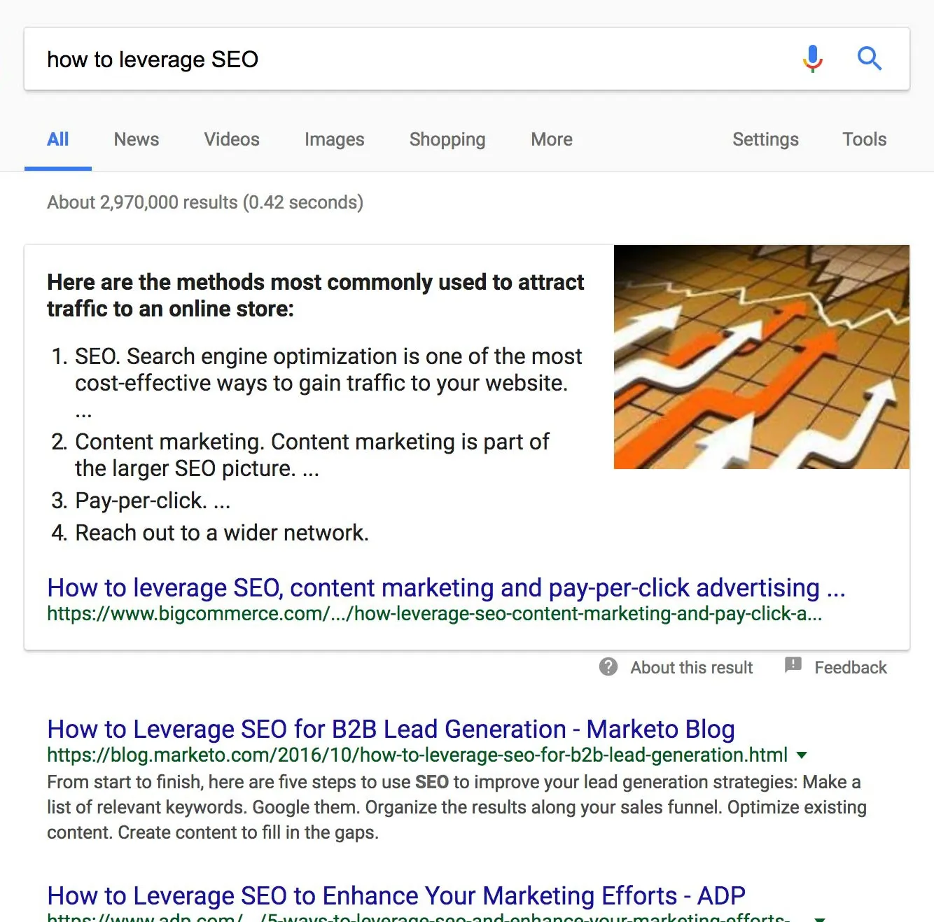 seo_pillar_snippet